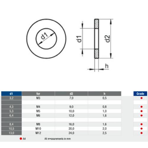 BRICKA RB A4 6,4X18 ROSTFRI